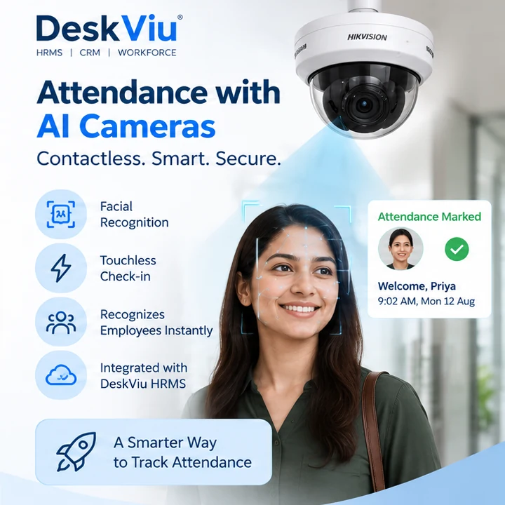 Attendance with AI cameras: a ceiling camera recognises a smiling employee and shows an Attendance Marked confirmation. Features: facial recognition, touchless check-in, instant recognition, and integration with DeskViu HRMS.