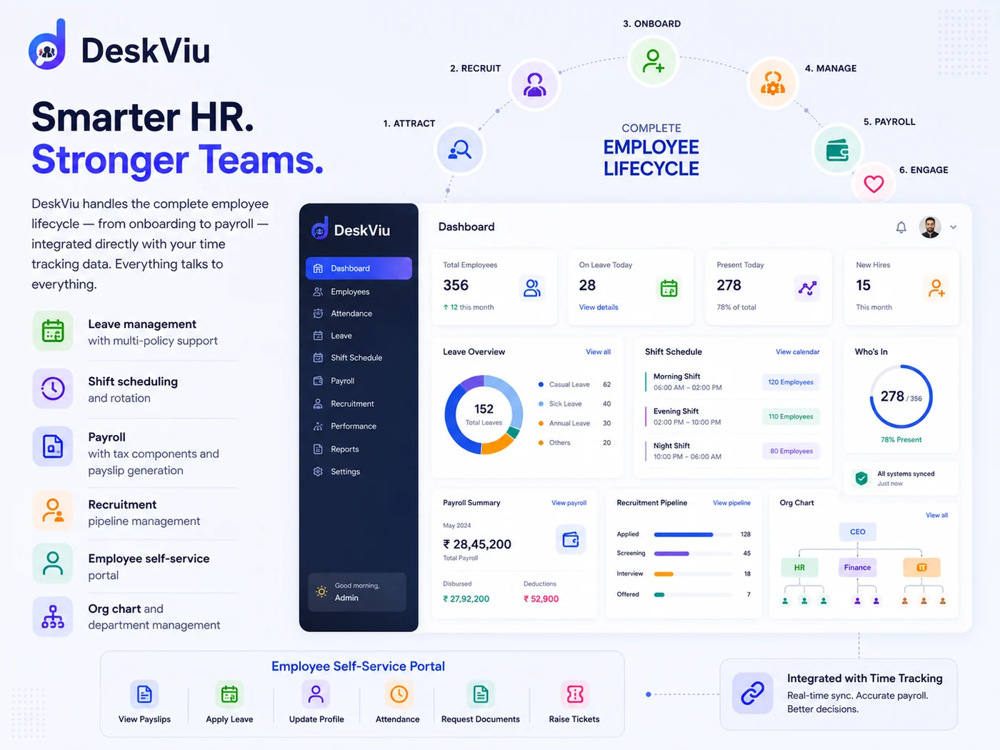 DeskViu HRMS — leave management, employee profiles, and org chart