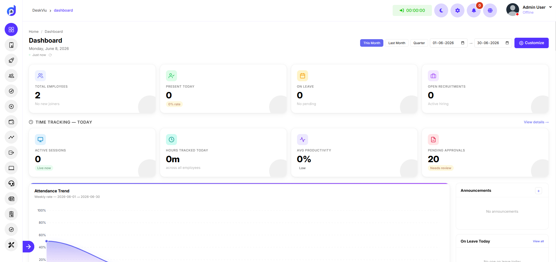DeskViu dashboard showing time tracking summary — active sessions, hours tracked, productivity and attendance