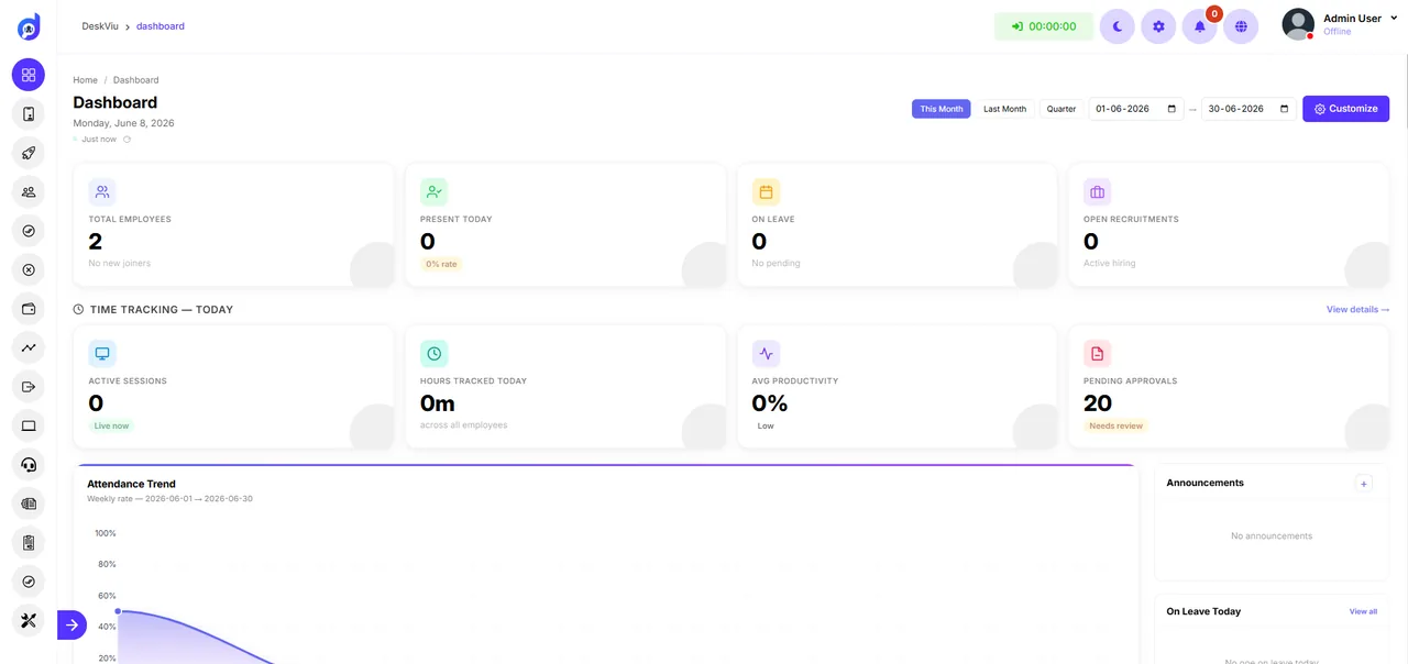 DeskViu dashboard showing time tracking summary — active sessions, hours tracked, productivity and attendance